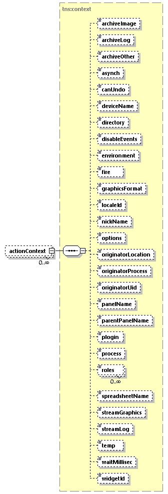 EngineServices_wsdl_p1003.png