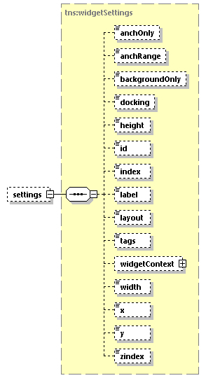 EngineServices_wsdl_p1004.png