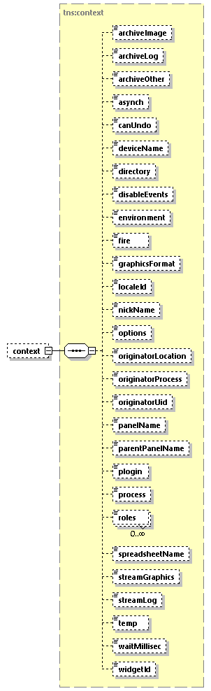 EngineServices_wsdl_p1005.png