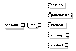 EngineServices_wsdl_p1025.png