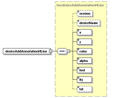 EngineServices_wsdl_p104.png