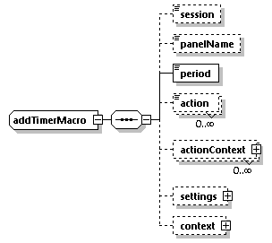 EngineServices_wsdl_p1043.png