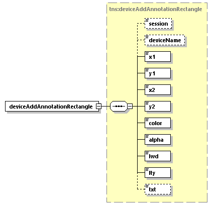 EngineServices_wsdl_p106.png