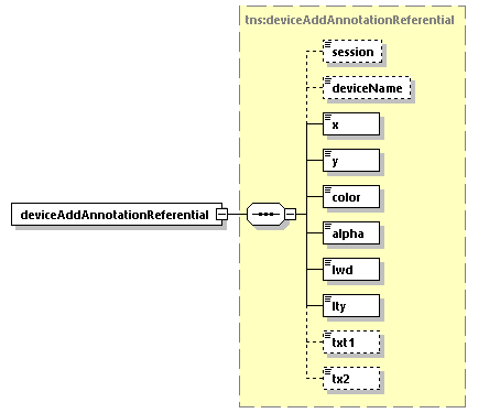 EngineServices_wsdl_p108.png