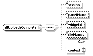 EngineServices_wsdl_p1098.png