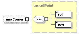 EngineServices_wsdl_p1117.png