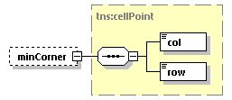 EngineServices_wsdl_p1118.png