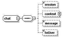 EngineServices_wsdl_p1119.png