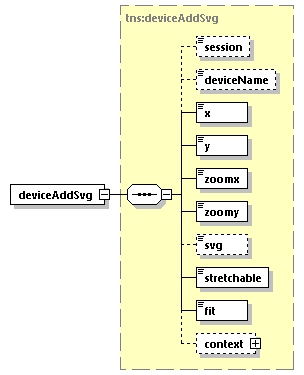 EngineServices_wsdl_p116.png