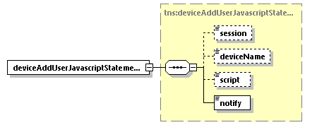 EngineServices_wsdl_p118.png