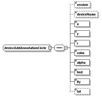 EngineServices_wsdl_p1202.png