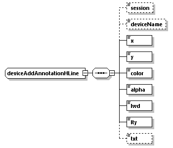 EngineServices_wsdl_p1214.png