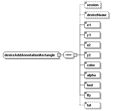 EngineServices_wsdl_p1225.png