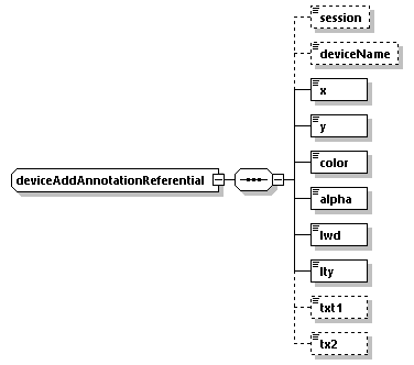 EngineServices_wsdl_p1238.png