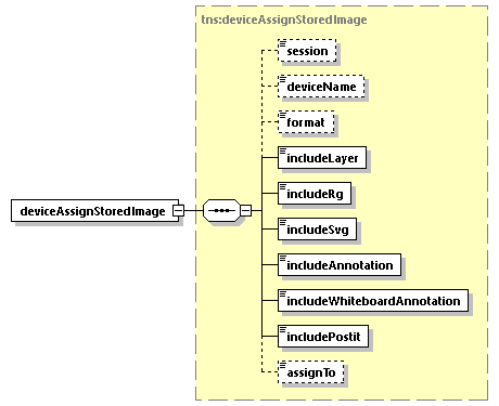 EngineServices_wsdl_p124.png