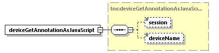 EngineServices_wsdl_p128.png