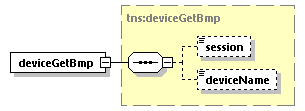 EngineServices_wsdl_p130.png