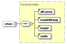 EngineServices_wsdl_p1373.png