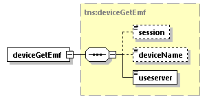 EngineServices_wsdl_p138.png