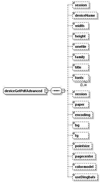 EngineServices_wsdl_p1404.png