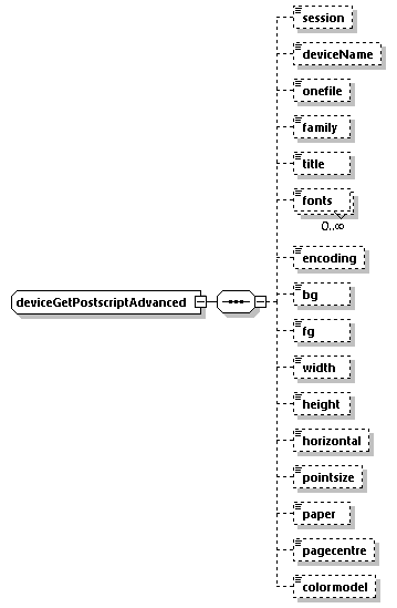 EngineServices_wsdl_p1460.png