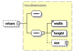 EngineServices_wsdl_p1510.png