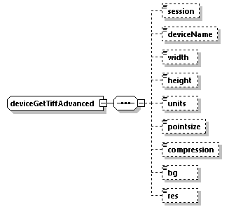 EngineServices_wsdl_p1557.png