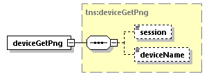 EngineServices_wsdl_p160.png