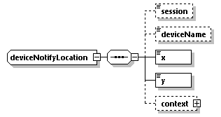 EngineServices_wsdl_p1654.png