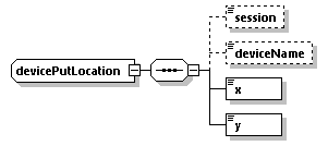 EngineServices_wsdl_p1665.png