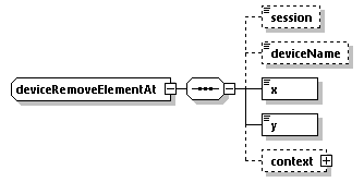 EngineServices_wsdl_p1675.png