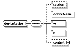 EngineServices_wsdl_p1701.png