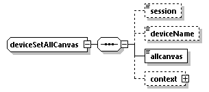 EngineServices_wsdl_p1708.png