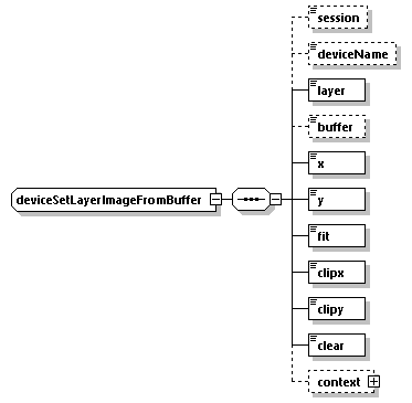 EngineServices_wsdl_p1724.png