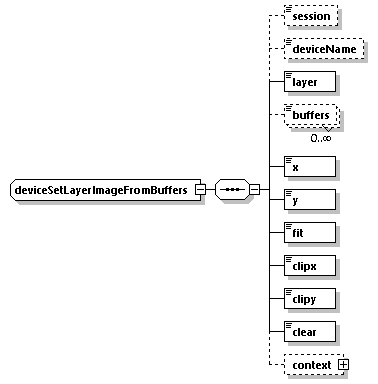 EngineServices_wsdl_p1738.png