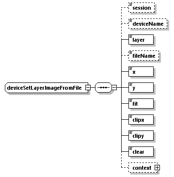 EngineServices_wsdl_p1752.png