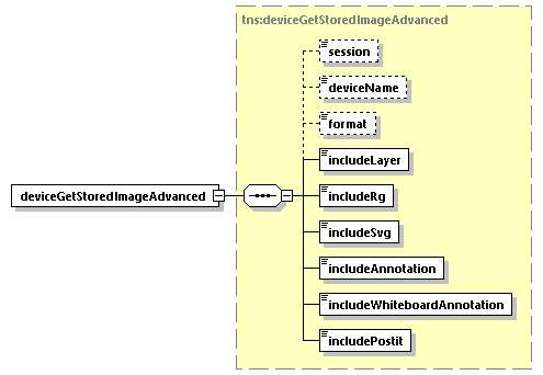 EngineServices_wsdl_p177.png