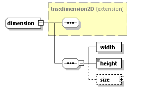 EngineServices_wsdl_p1798.png