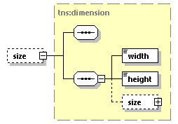 EngineServices_wsdl_p1801.png