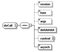 EngineServices_wsdl_p1805.png