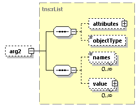 EngineServices_wsdl_p1857.png