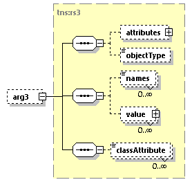 EngineServices_wsdl_p1858.png