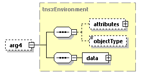 EngineServices_wsdl_p1859.png