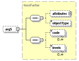 EngineServices_wsdl_p1860.png