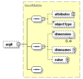 EngineServices_wsdl_p1863.png