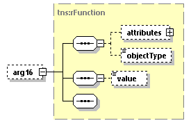 EngineServices_wsdl_p1871.png