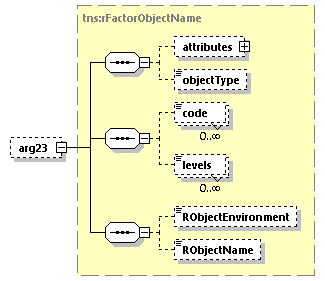 EngineServices_wsdl_p1878.png