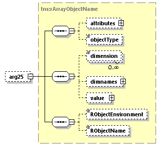 EngineServices_wsdl_p1880.png