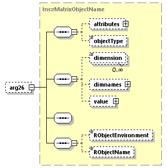 EngineServices_wsdl_p1881.png