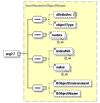 EngineServices_wsdl_p1882.png